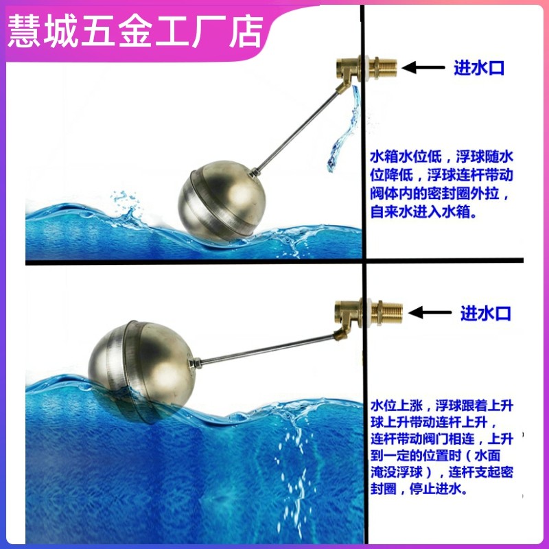 电热水器蒸汽炉水漂浮球电蒸箱浮子开水炉商用蒸饭柜闸阀浮阀悬浮,五金/工具,球阀,淘宝优惠券,粉丝福利购,淘宝优惠卷