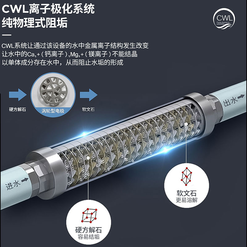 全屋家用柔水器阻垢器软水机无盐小型物理硬中央软水器自来水软化
