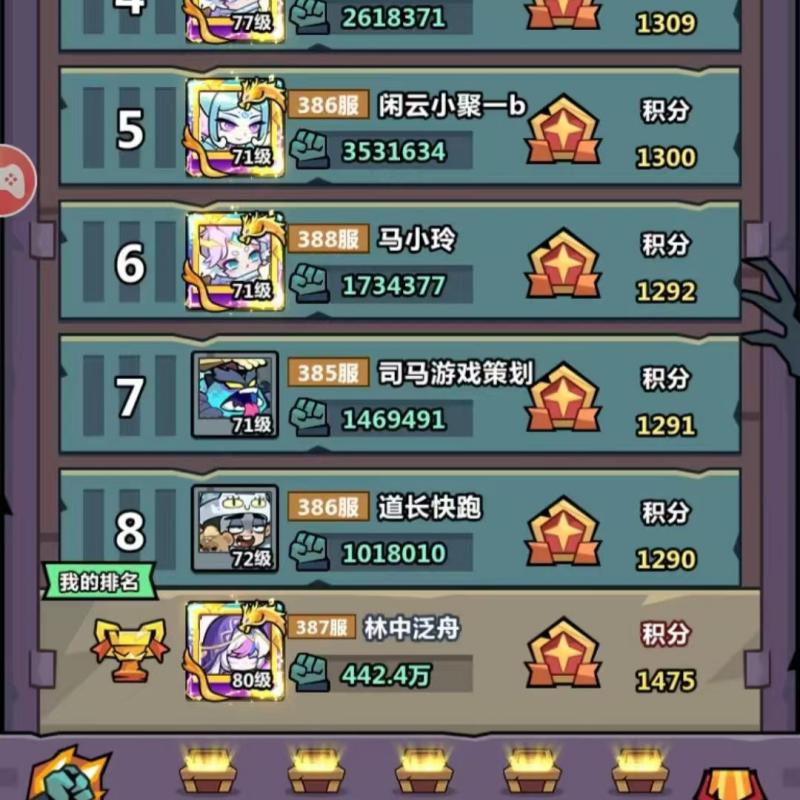 妖怪金手指内部特权号进游10w每天保底1W真实充值0.1折嘴严优先