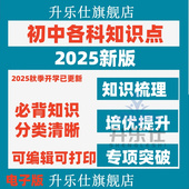 初中知识点汇总归纳梳理总结电子版 人教版 部编版 语文数学英语物理