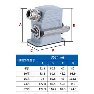 魏德米勒重载连接器HDC 24芯32针矩形航空插头插座