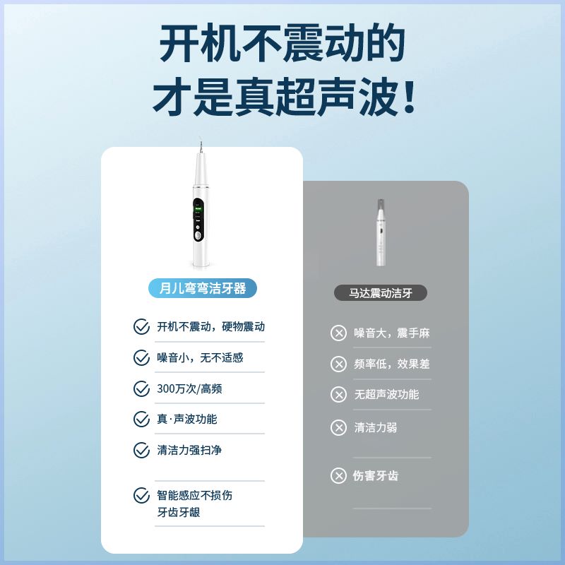 月儿弯弯可视洁牙器超音波洗牙仪家用多功能智能牙齿清洁护器美牙