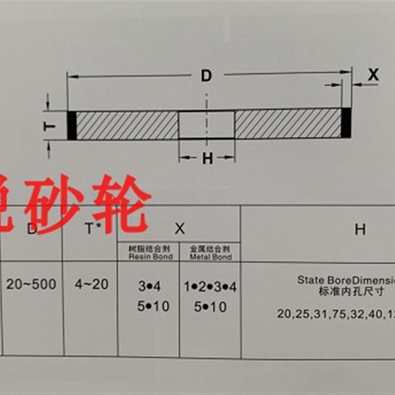 好货CBN立方氮化硼砂轮SDC砂轮金刚石砂轮1A1合金砂轮180*25T*5*3