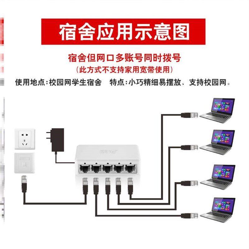 好货网络转换器无分线器网线x一分二转接头接口电脑外接电源