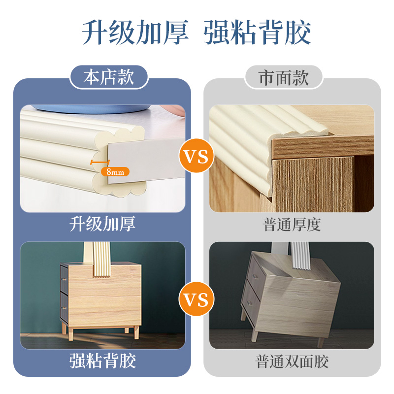 防撞墙贴条墙角包边楼梯房梁横梁遮挡装饰小心碰头墙面防撞头软包