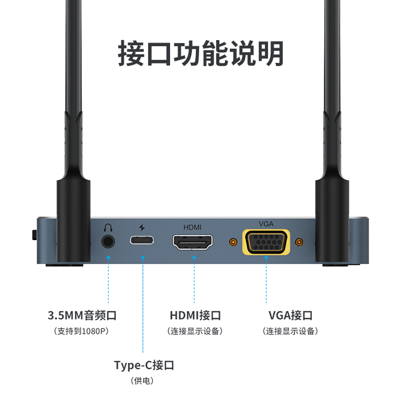 迈拓维矩WX02无线投屏会议系统笔记本平板手机电脑投屏显示器50米