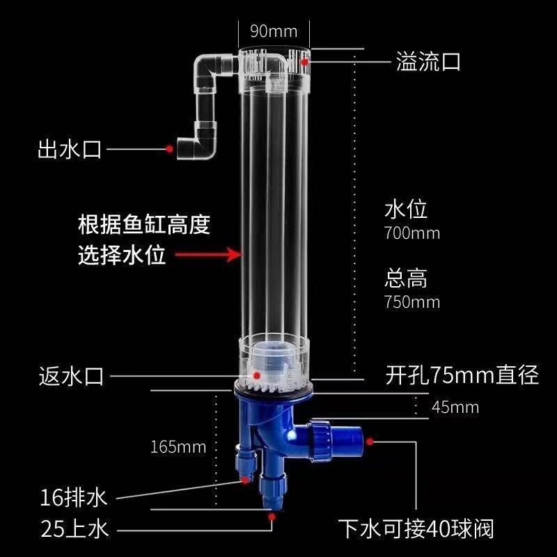 三重溢流管鱼缸上下水连接管件水族过滤套装透明四重溢流管配件