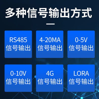 极速光照度传感器照度仪光照温湿度rs485模拟量光照度仪吸顶式光