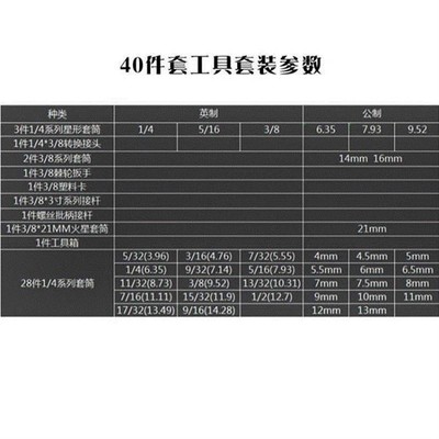 Universal socket wrench German adjustable set multifunction