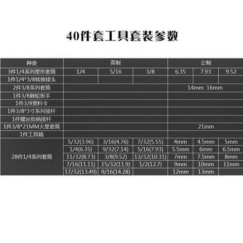 Universal socket wrench German adjustable set multifunction