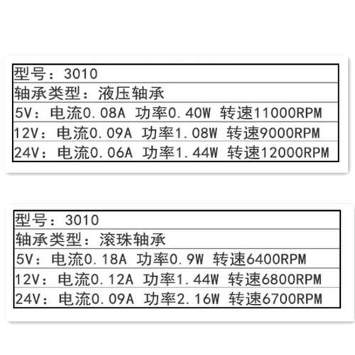 极速静音 3010 鼓风机 3CM 厘米 5V 12V 24V 30*30*10MM 涡轮散热