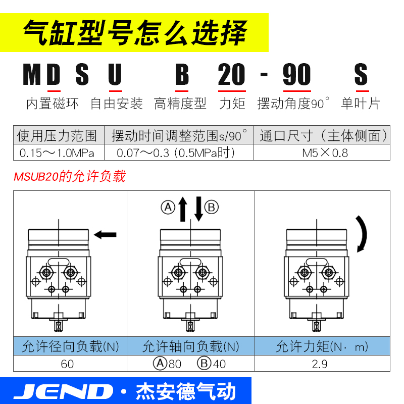 气动摆台叶片式气缸MDSUB20-90S 旋转气缸 90度可调气动机械手