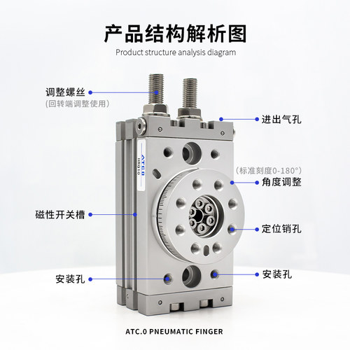 好货旋转气缸HRQ10A/HRQ20A/HRQ30A/50A-70A/HRQ100A-HRQ200A带缓