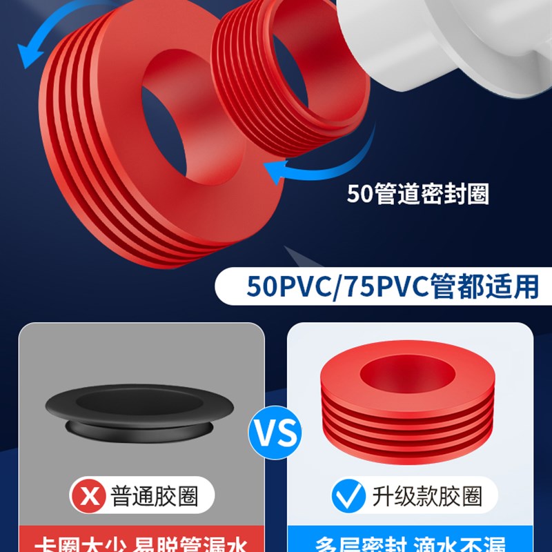 厨房下水管三通接头排水管防臭多功能洗碗机净水器集成下水器