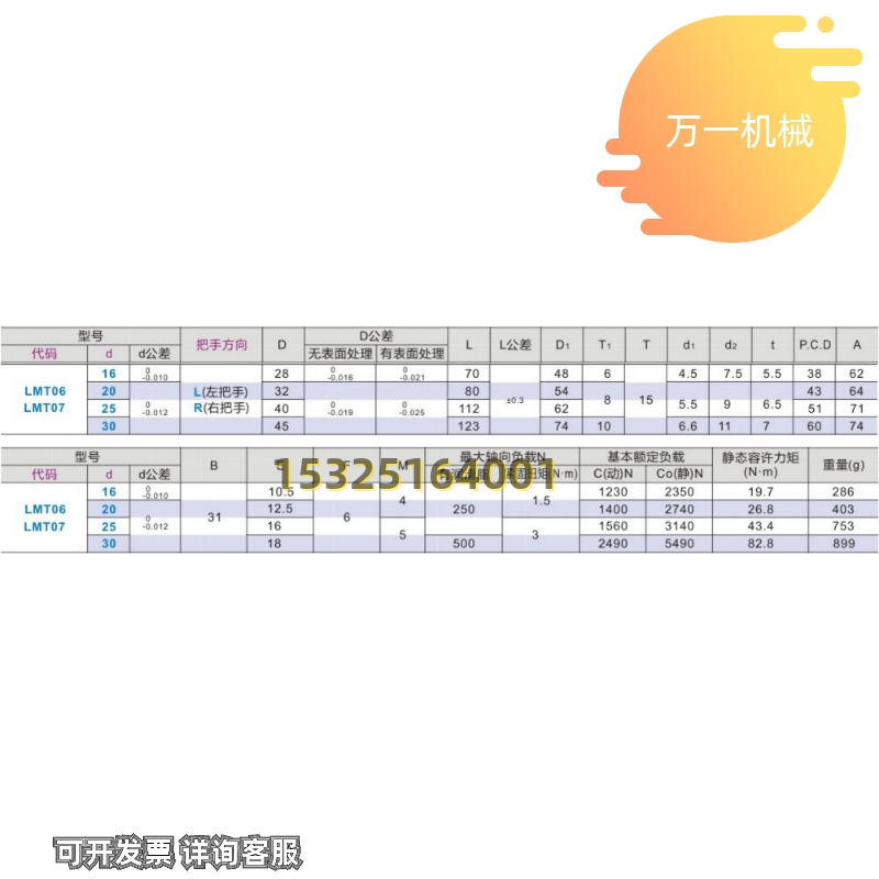 替LMT01/LMT02/LMT06/LMT07-d16 d20 d25-L/R带夹紧把手直线轴承