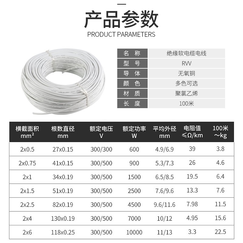 电线RVV2芯3芯1 1.5 2.5 4 6平方护套线防水防冻国标纯铜芯电缆线