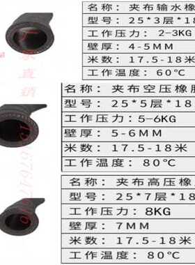 极速爆品水管蒸汽耐热高压y耐磨黑色管橡胶管耐油管 耐高温耐软管