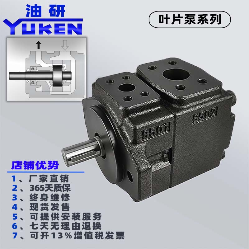 YUKEN油研油泵叶片泵S/PV2R1/2/3