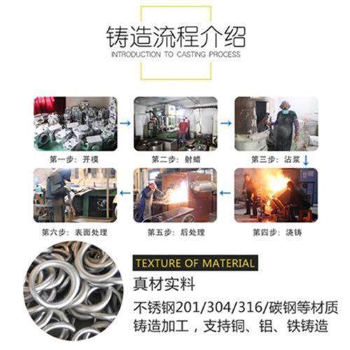 极速Mechanical casting parts carbon steel precision non-stan