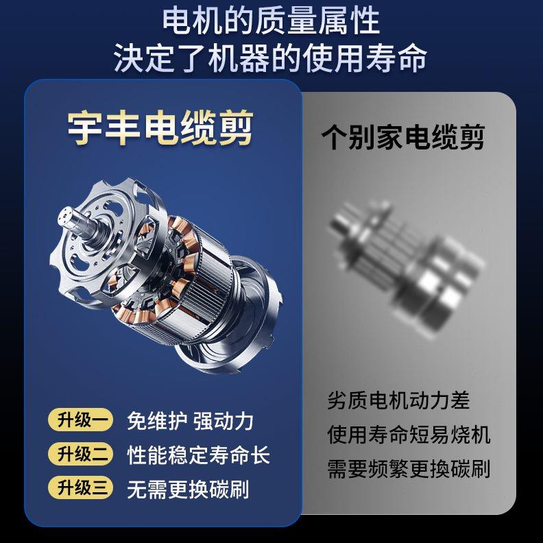 电动液压剪充电式液压切刀电工线缆钳二合一锂电断线钳电缆剪线钳