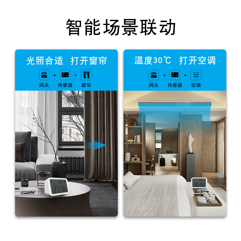 速发涂鸦智能家居ZigBee光照温湿度传感器三合一带显示无线智能家