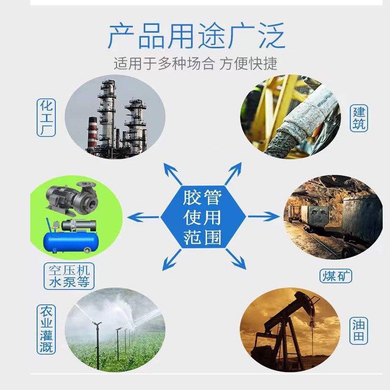 速发高压胶管总成钢丝缠绕液压胶管高压油管总成钢丝编织高压橡胶