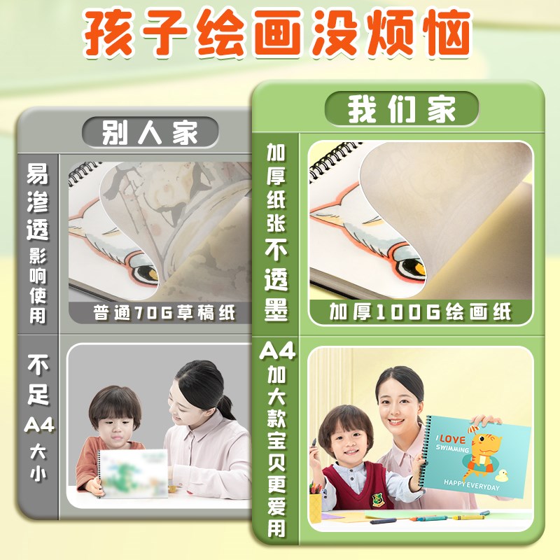 速发a4儿童空白图画本加厚线圈幼儿园画画纸绘画美术本小学生画画
