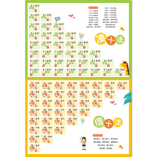 科美一年级加减法借十法凑十法挂图儿童20以内加法减法口诀表小学