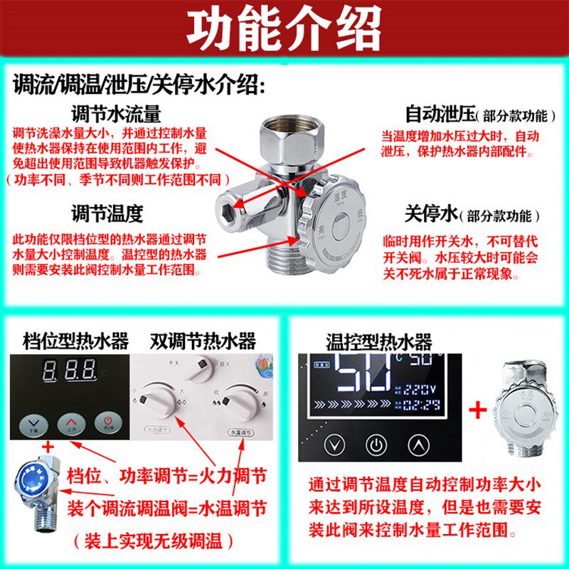 德恩特即热式速热电热水器开关进水阀泄压调温阀配件哈博太尔创高