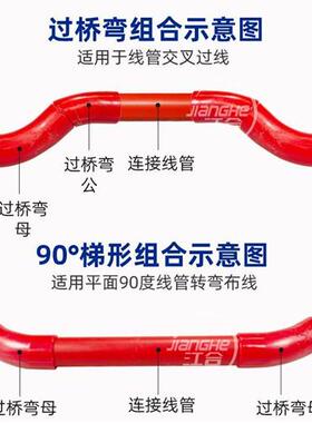 极速家装新品4分 20mm 135度 45度pvc过桥弯 弯通穿线管接头 弯头