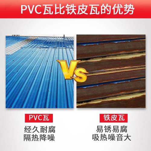 pvc塑料瓦片屋顶防腐隔热波浪瓦厂房雨棚盖板彩色钢瓦楞塑料板厂
