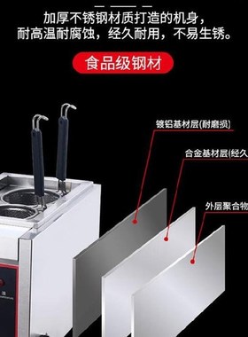 Durable ramen restaturant double cylinder vertical electric