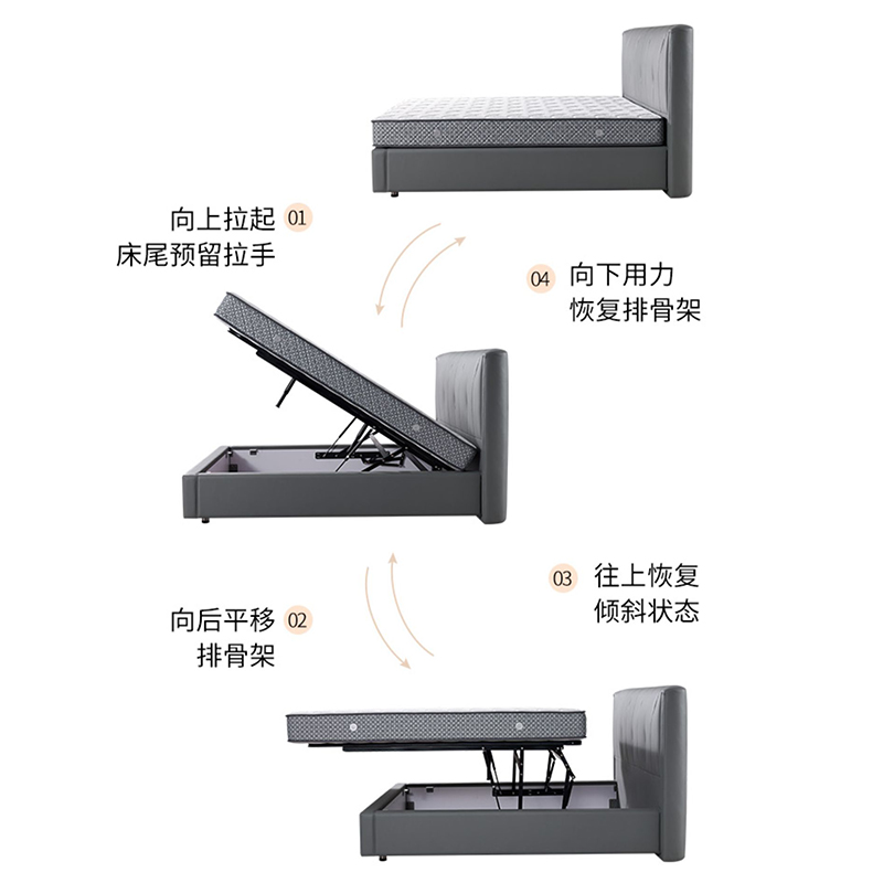 平移高箱床气动杆五金配件床架床用排骨架气压杆升举器液压支伸缩
