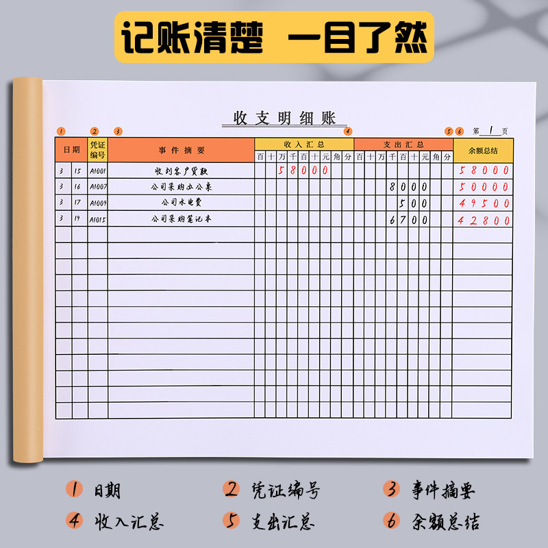 现货10店铺收支明细账加厚w现金日记账手账明细账做生意每日流水
