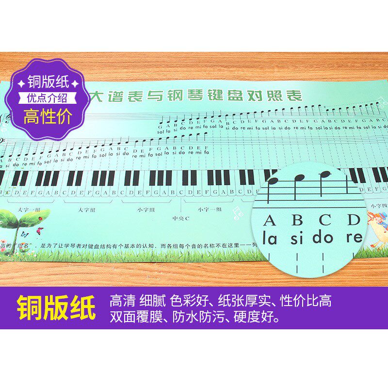速发钢琴油照表大谱表学对画布五线谱挂图墙贴乐理符号儿童初与者