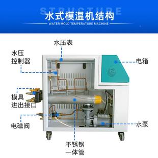 控温机直油温机注塑模具加热恒02升温厂机温机现货 家销模温机水式