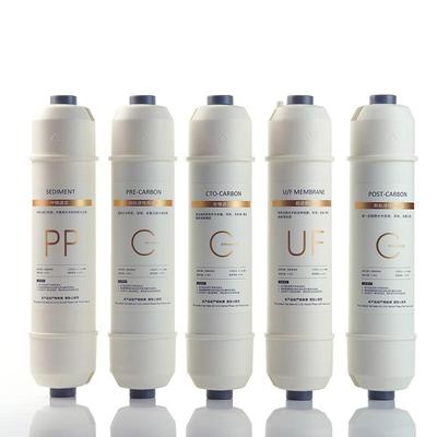 学校净水器专用快接滤芯通用净水器10寸后置炭UF/pp/c滤芯cto炭棒