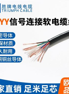 胜牌欧标LIYY小平方多芯控制线通讯电线电缆护套数据信号线CE认证