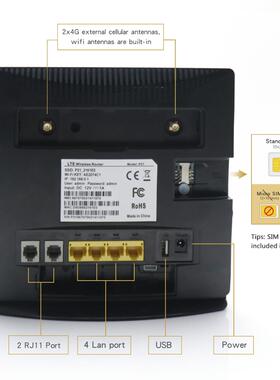 Yeacomm P21 S12 Indoor RJ45 TDD FDD 3G 4G LTE CPE Router wit