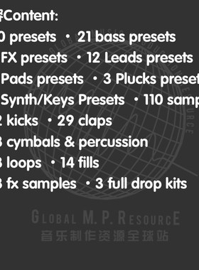 P038 Car Music 2020 Vol. 3 (Preset.biz) 预制音乐制作音源编曲