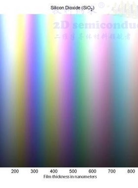 氧化硅片单晶硅片氧化硅衬底SiO2/Si衬底