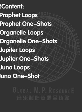 S091 Vintage Synths (Dharma) KSHMR采样音乐制作音源编曲