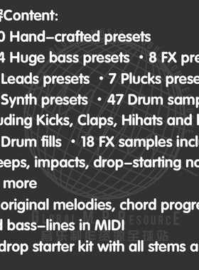 P037 Car Music 2020 Vol. 2 (Preset.biz) 预制音乐制作音源编曲