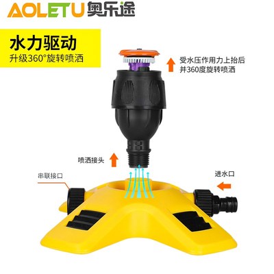 现货速发园林自动度旋转浇水器草坪洒水器喷头绿化灌溉喷灌喷水喷