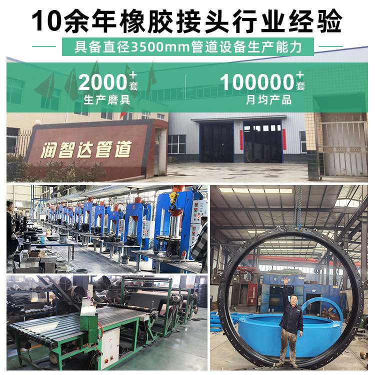 单球体可曲挠橡胶软接头 柔性补偿器橡胶膨胀节 不锈钢橡胶软连接