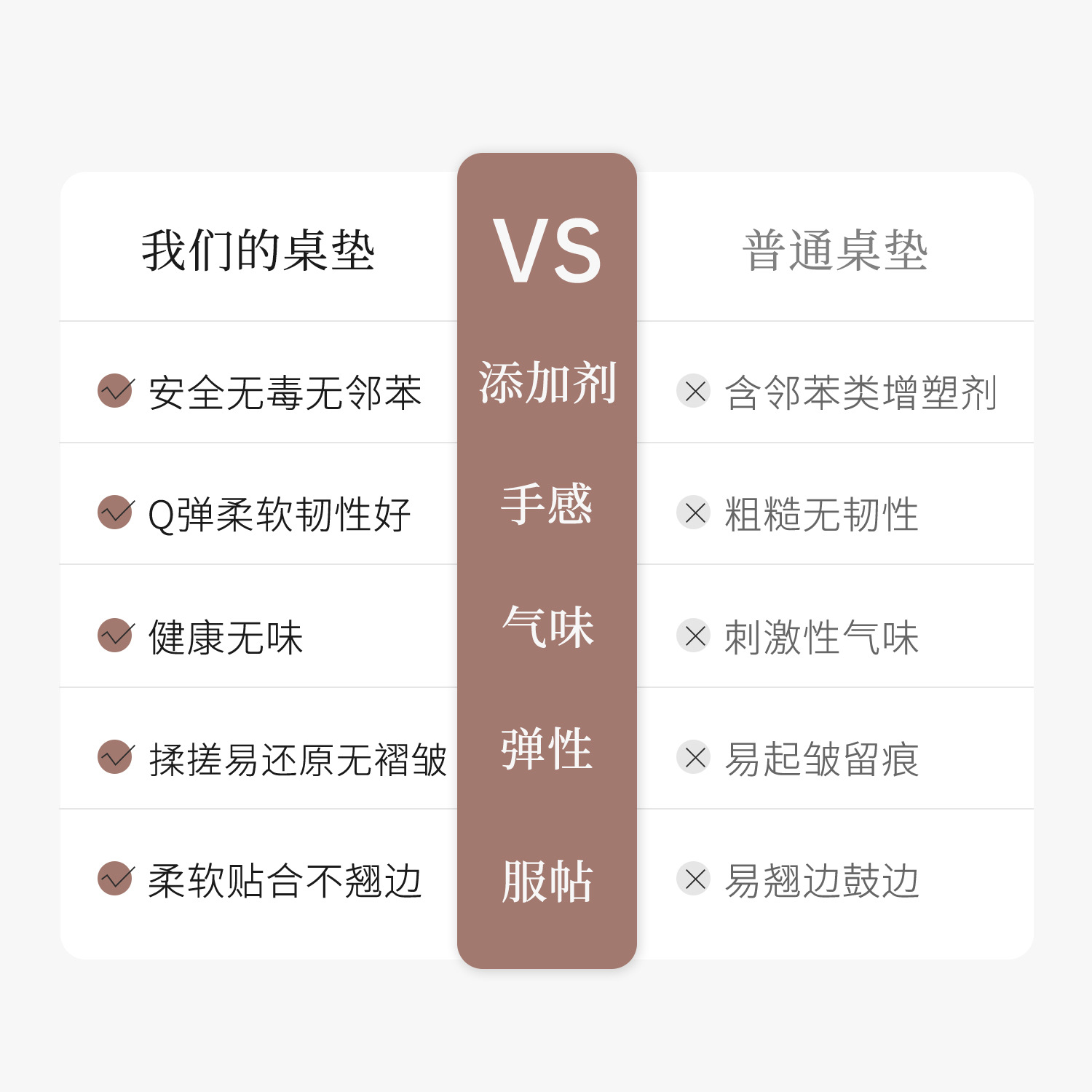 硅胶皮革床头柜保护垫防水耐磨现代简约轻奢高级感桌布