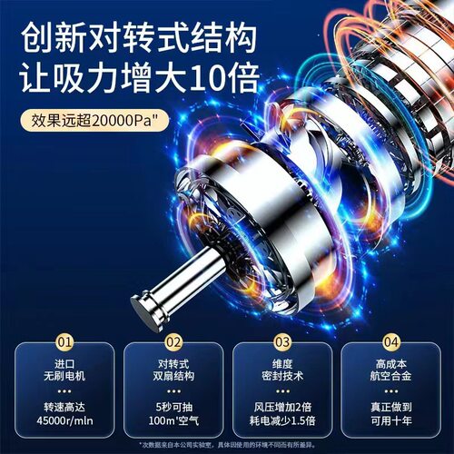 2022新款车载吸尘器手持吸塵器汽车家用无线吸尘器大吸力礼品