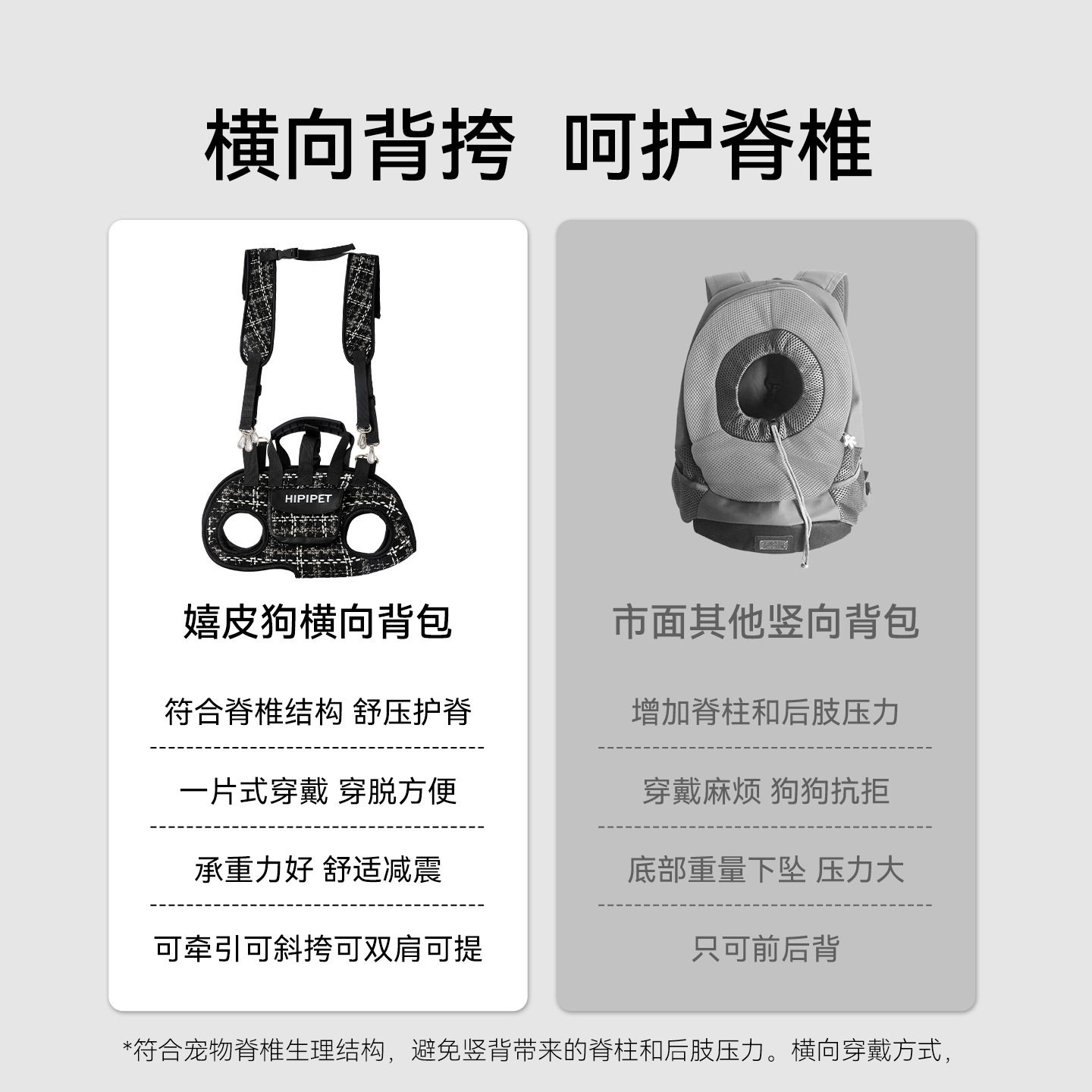 小香风狗狗横背包外出包猫包宠物小狗斜挎轻便单肩出门遛狗包