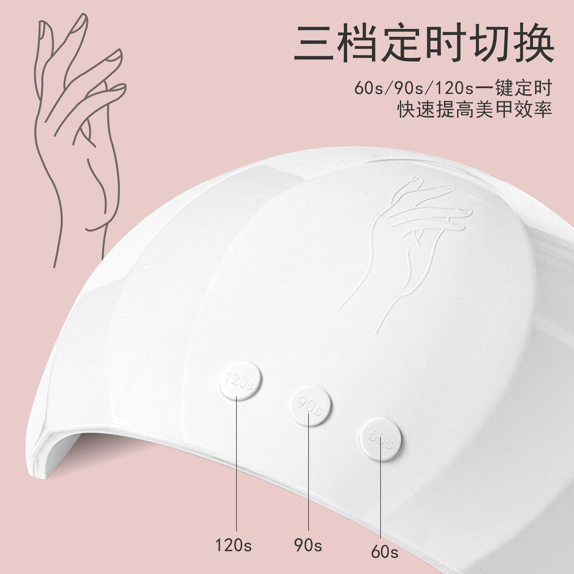 L11美甲灯光疗机leduv感应指甲烤灯速干指甲油胶烘甲机美甲机,彩妆/香水/美妆工具,美甲灯/美甲机,淘宝优惠券,粉丝福利购,淘宝优惠卷