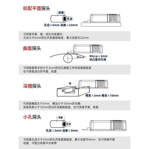 北京时代Tr200粗糙度测量仪Tr210弯曲小孔标准带深槽延伸杆传感器